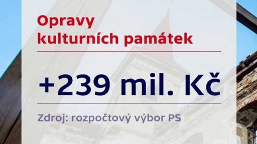 Návrhy stran na změny v rozpočtu