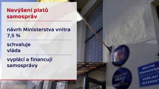 Zpoplatnění silnic 1. tříd