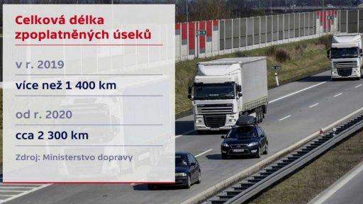 Specifika nového systému