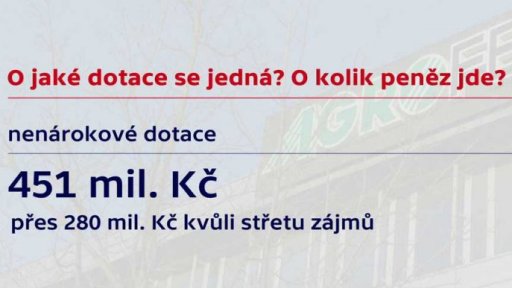 Podrobnosti o auditu EK