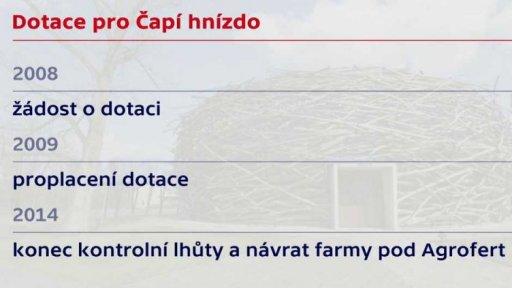 Časová osa kauzy Čapí hnízdo