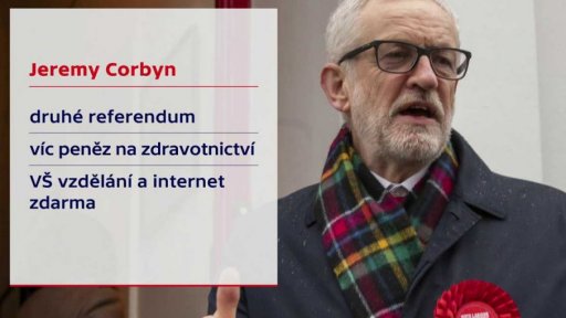 Požadavky oponentů ohledně brexitu