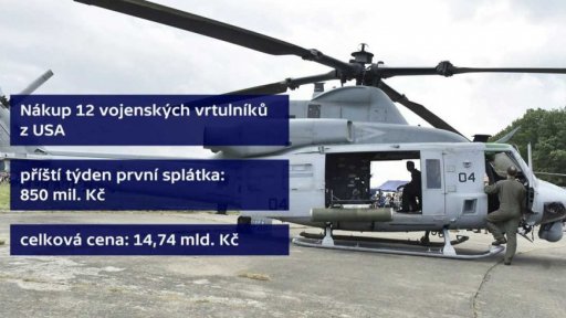 Nákup 12 vojenských vrtulníků z USA