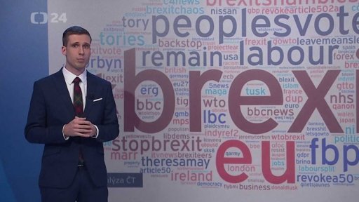 Brexit na sociálních sítích