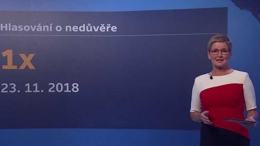 Kauza Čapí hnízdo - data