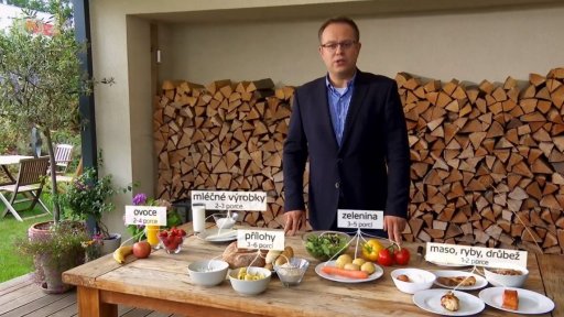 Co jíst a kolik jíst