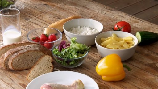 Plýtvání jídlem - statistiky