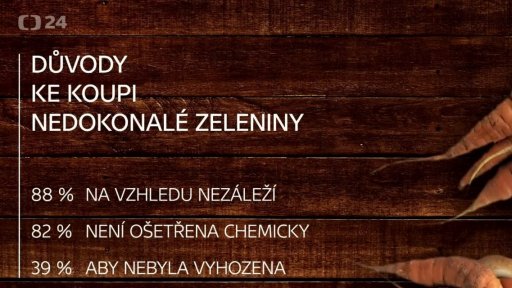 Dokonalá versus nedokonalá zelenina