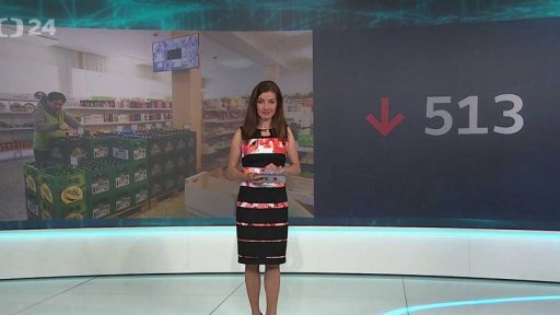 Malé prodejny pod tlakem