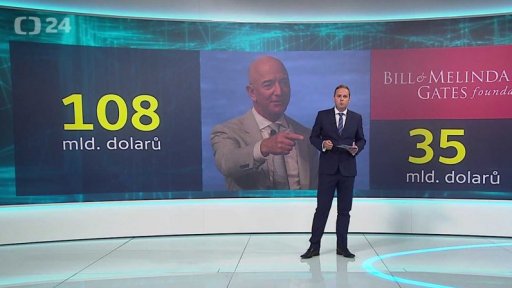 Gates dál dává na charitu. A chudne