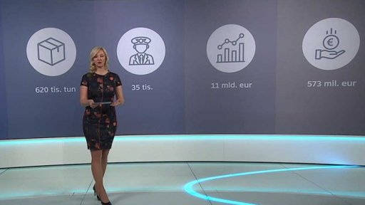 Zlaté časy aerolinek. Jak dlouho ještě?