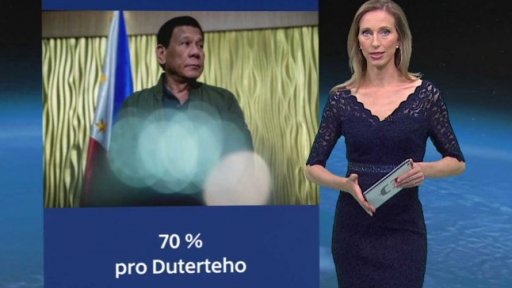 Zajímavé údaje dne