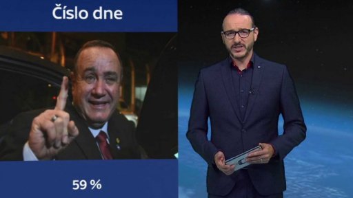 Zajímavé údaje dne