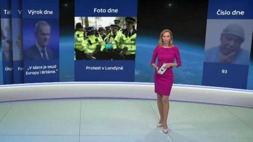 Zajímavé údaje dne