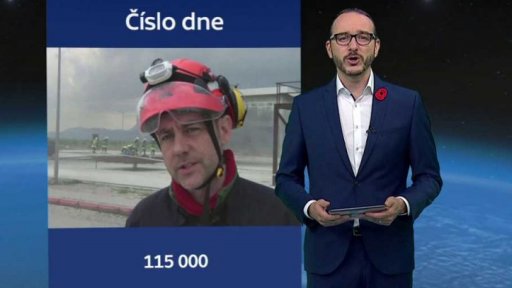 Zajímavé údaje dne