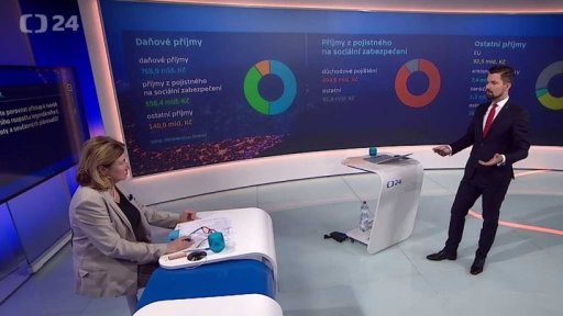 Plán letošního hospodaření státu - Eva Zamrazilová