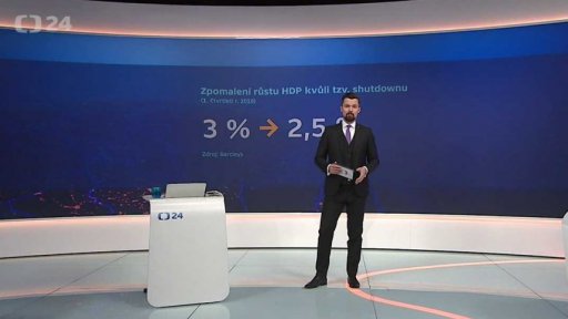 Jak tzv. shutdown paralyzuje USA