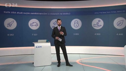 Kolik USA dluží svým zaměstnancům