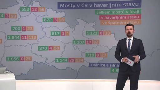Mostní konstrukce v havarijním stavu