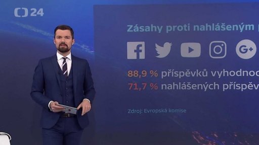 Pravidla na sociálních sítích