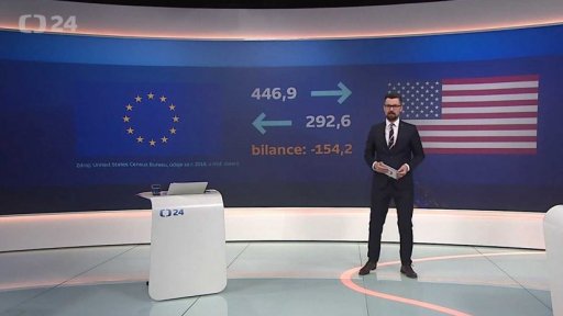 Obchodování mezi USA a EU