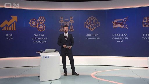 Automobilový průmysl v ČR