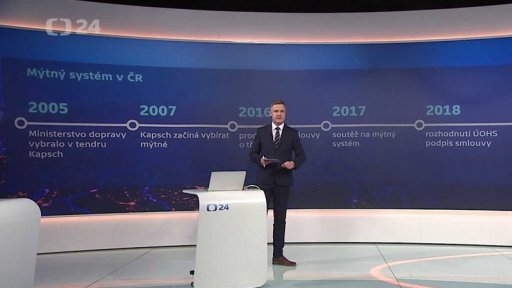 Mýtný systém v ČR