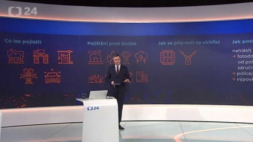 Pojištění proti živlům