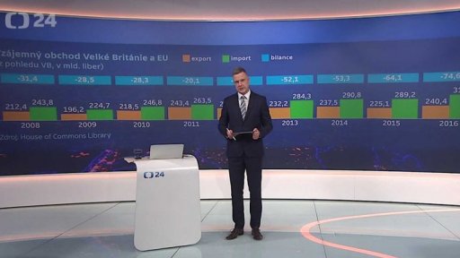Obchod mezi Velkou Británií a zbytkem EU