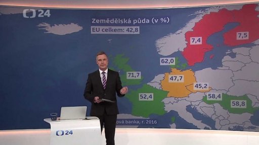 Zemědělská půda zemí EU