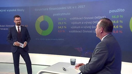 Platy vysokoškolských pedagogů - Tomáš Zima a Robert Plaga