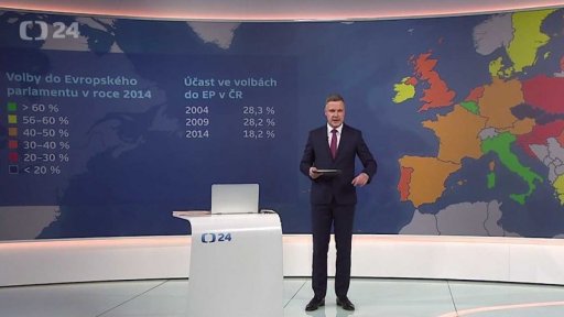 Účast ve volbách do europarlamentu