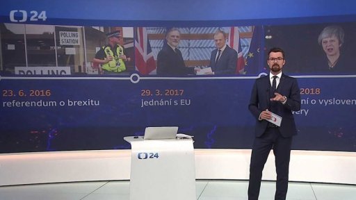 Brexit - časová osa