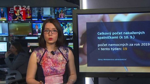 523 případů spalniček v ČR