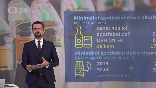 Dopad vyšší daně na ceny výrobků