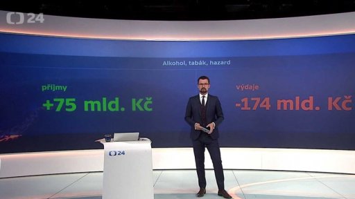 Příjmy státu ze spotřebních daní a výdaje na léčbu závislostí