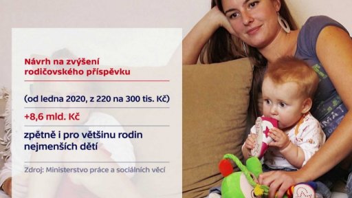 Zvýšení rodičovského příspěvku