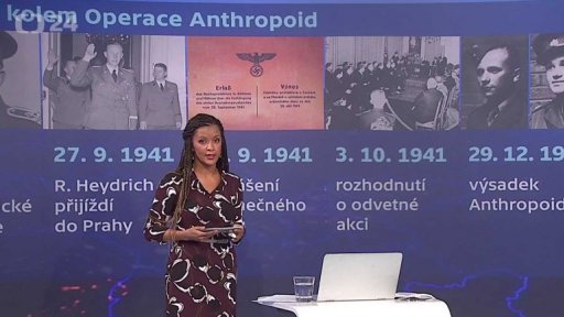 Události kolem Operace Anthropoid