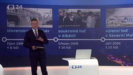 Neštěstí na evropských řekách