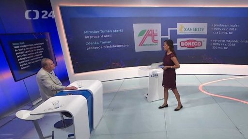 Ministr Toman ve střetu zájmů? - Marian Jurečka a Petr Havel