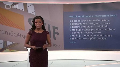 Státní zemědělský investiční fond