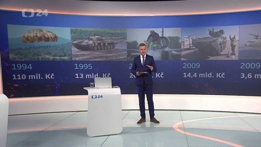 Vyšetřování armádních zakázek