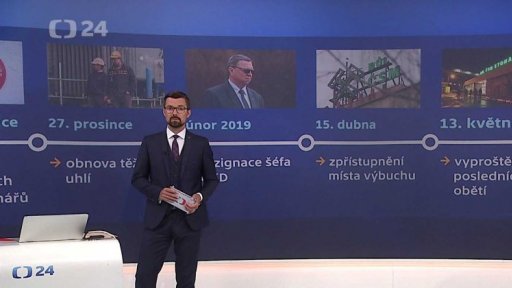 Důlním neštěstí ve Stonavě - časová osa