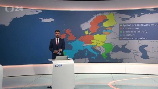 Témata evropské politiky