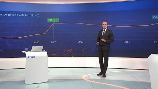 Výdaje státu na rodičovský příspěvek