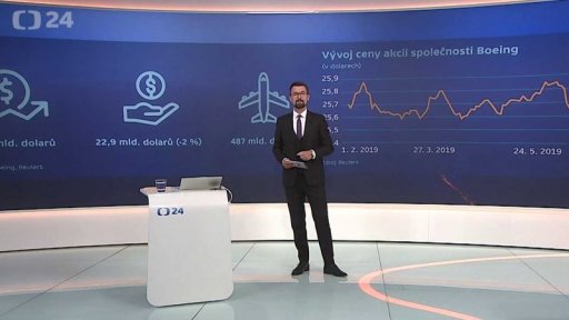 Boeing počítá ztráty kvůli potížím s letouny
