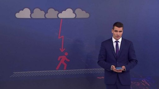 Možnosti zásahu bleskem