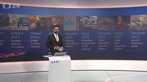 Vývoj kauzy Romana Janouška