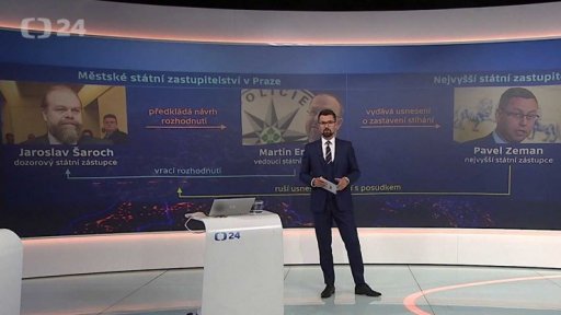 Kauza Čapí hnízdo a žalobci