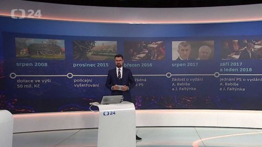 Kauza Čapí hnízdo